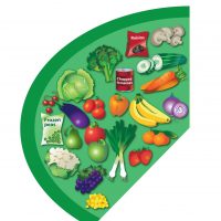 fruit and veg ewp